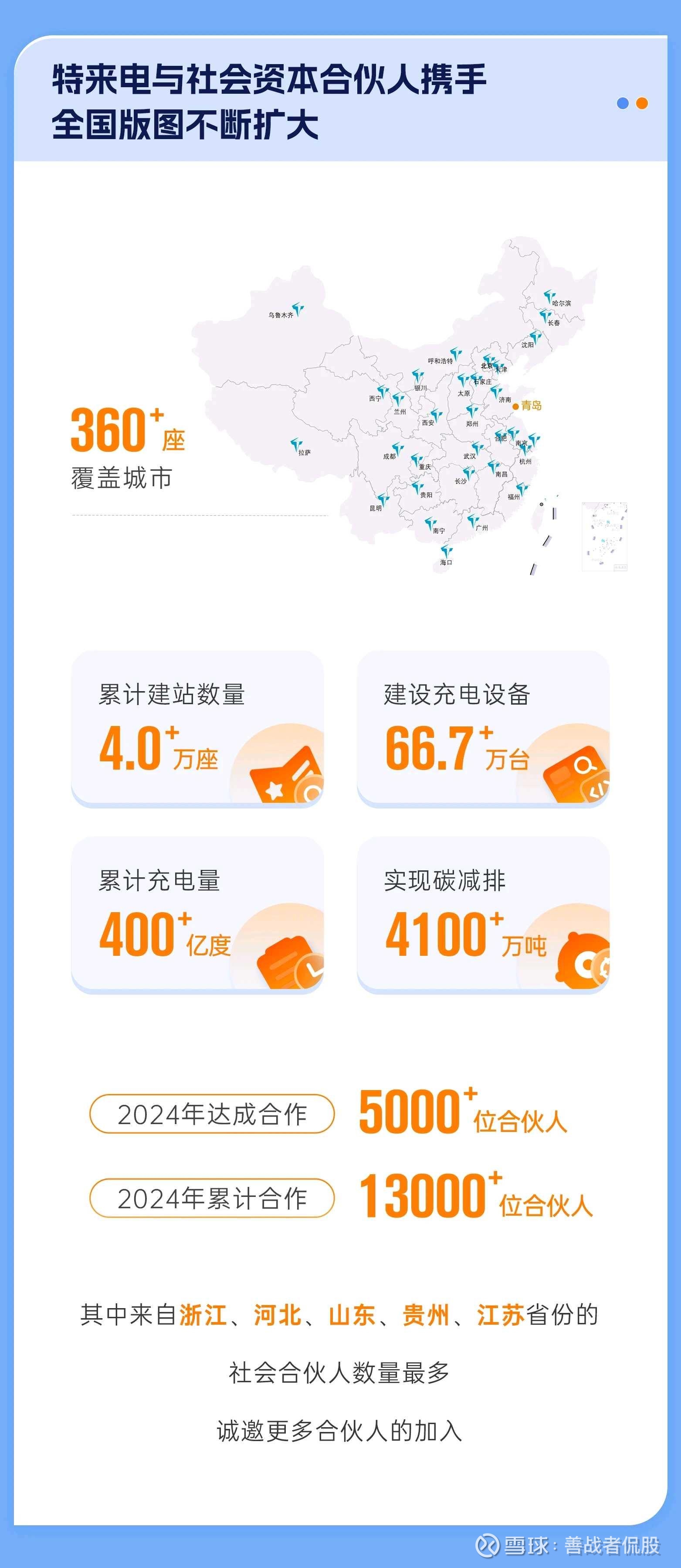 异动快报:特锐德(300001)9月23日9点43分触及涨停板