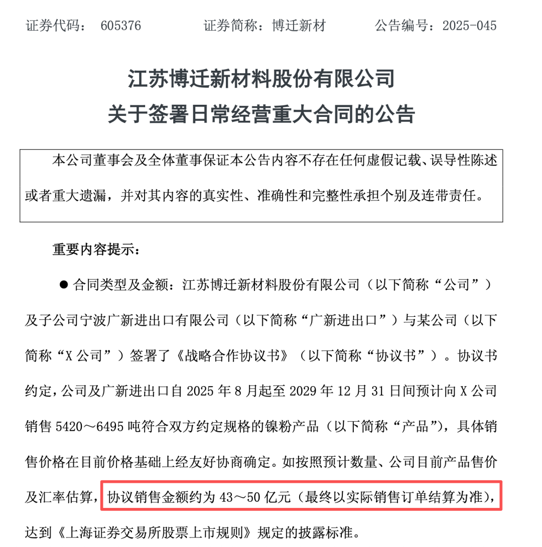 异动快报：博迁新材（605376）9月5日10点31分触及涨停板