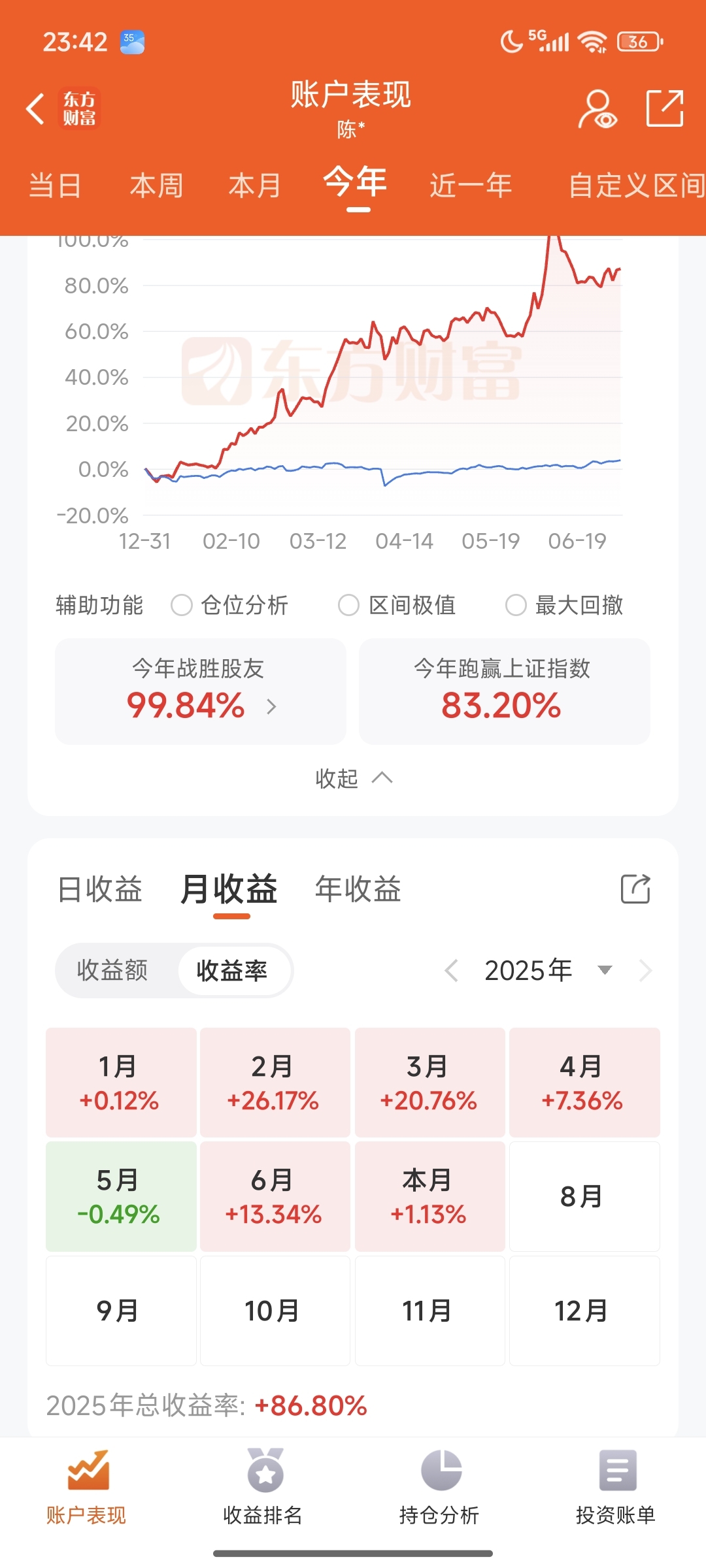 异动快报：ST景谷（600265）9月29日9点39分触及跌停板