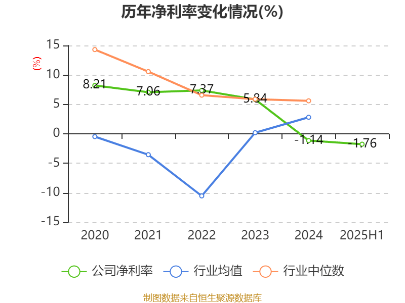 异动快报：冠石科技（605588）9月29日13点8分触及涨停板