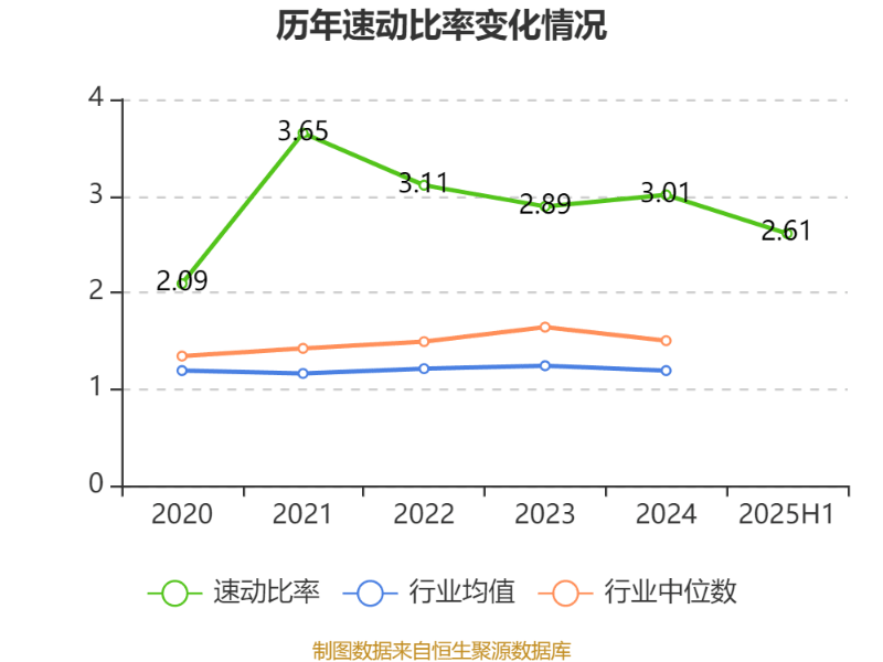 博亚精工：9月29日高管蒋宇峰增持股份合计2200股