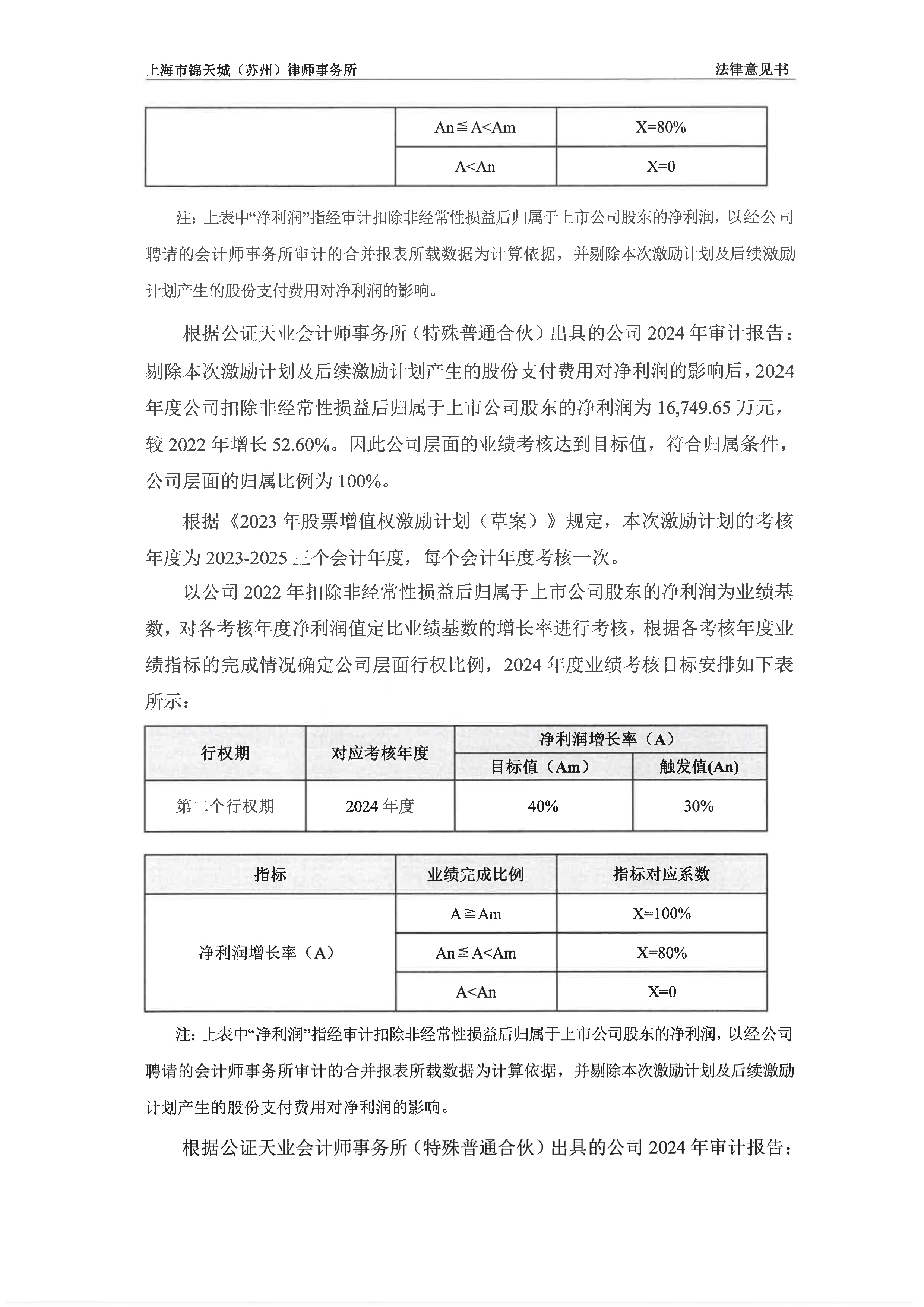 江南奕帆:9月29日高管刘锦成减持股份合计5.62万股