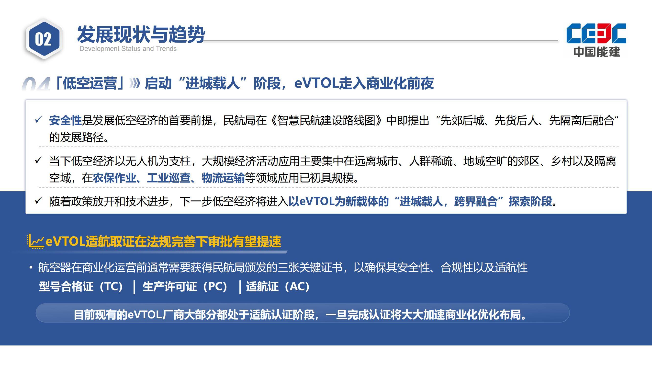 重药控股：公司已在低空经济领域进行相关布局，借助无人机开展商品配送