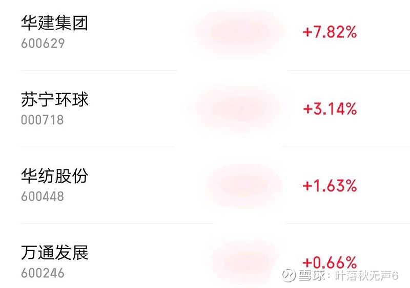异动快报:华建集团(600629)9月29日9点35分触及涨停板