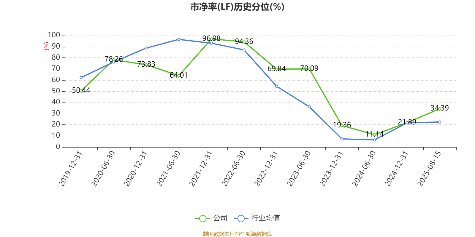 异动快报：科达利（002850）9月29日13点8分触及涨停板