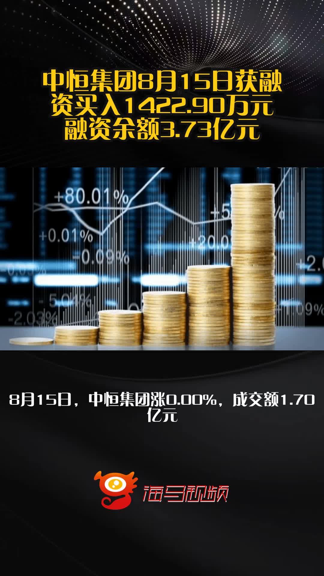 中恒集团披露总额1000万元的对外担保，被担保方为广西中恒中药材产业发展有限公司