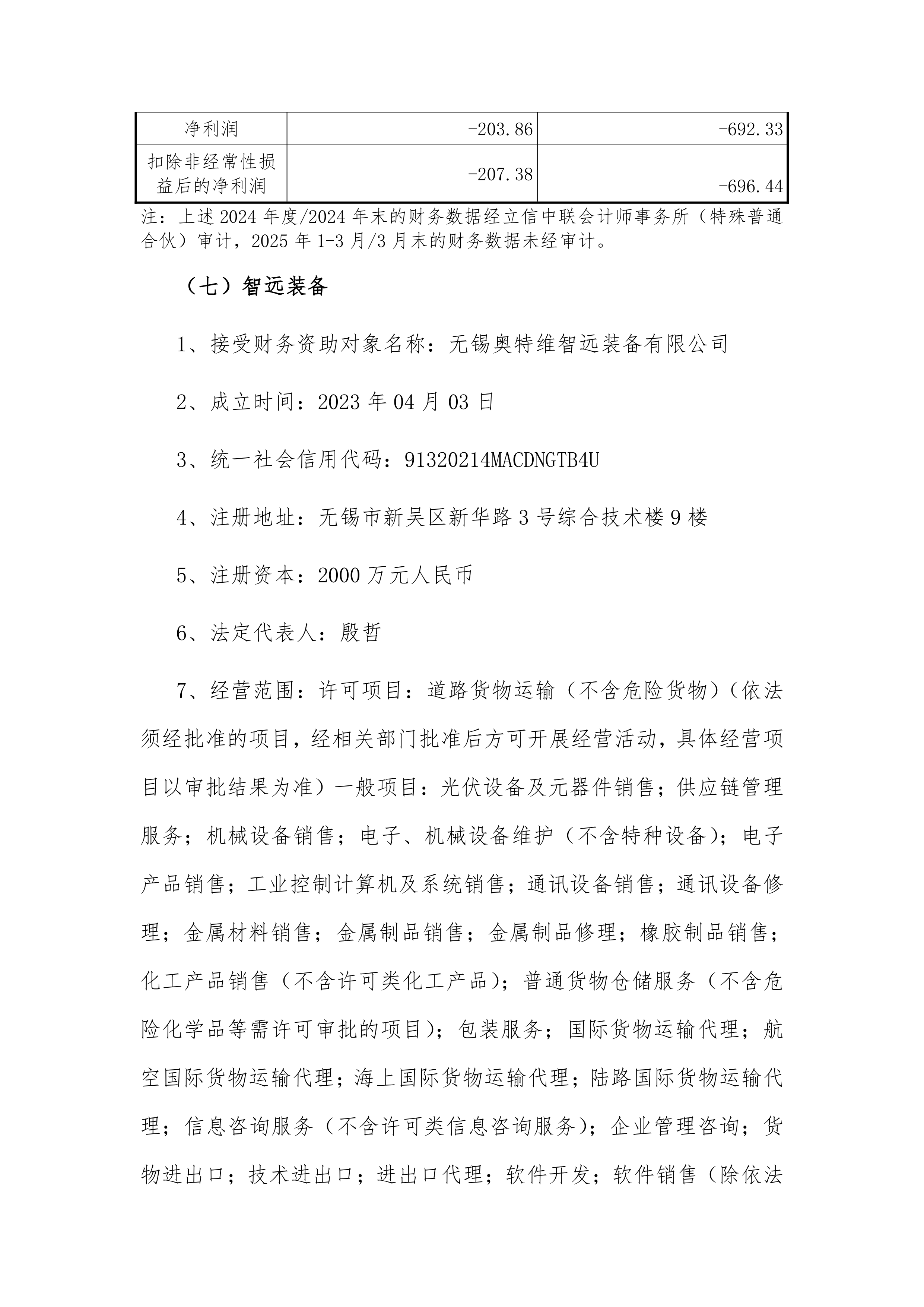 异动快报：*ST奥维（002231）9月12日9点44分触及涨停板