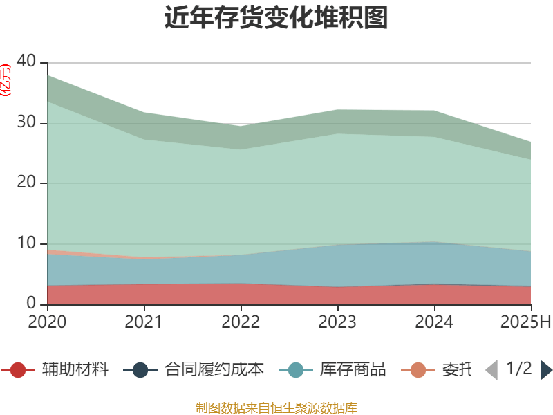 【企业动态】三钢闽光新增1件行政处罚,被罚款103万元