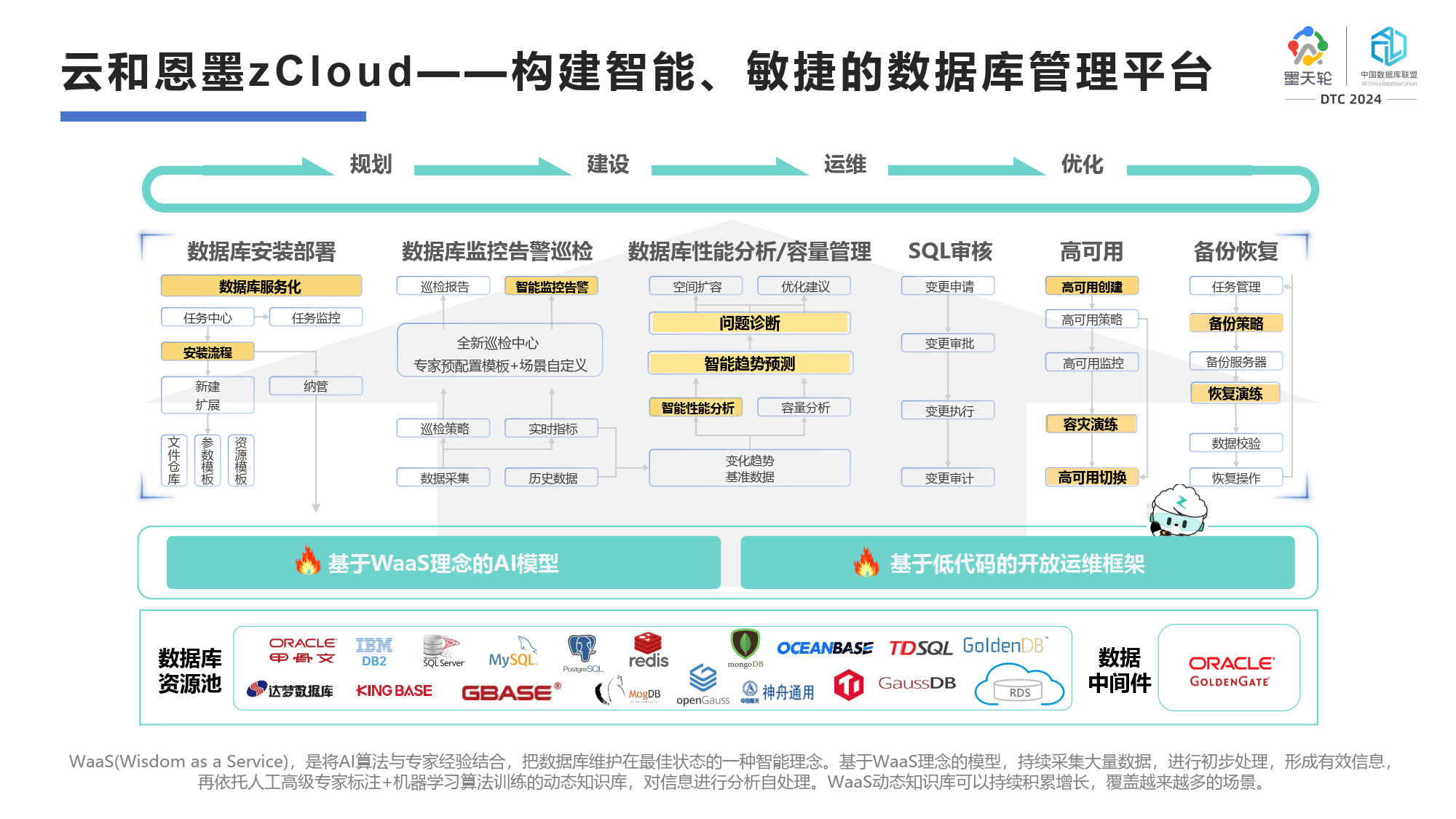 经纬股份：拓展“蓄电池远程在线核容系统”应用实现业务增长
