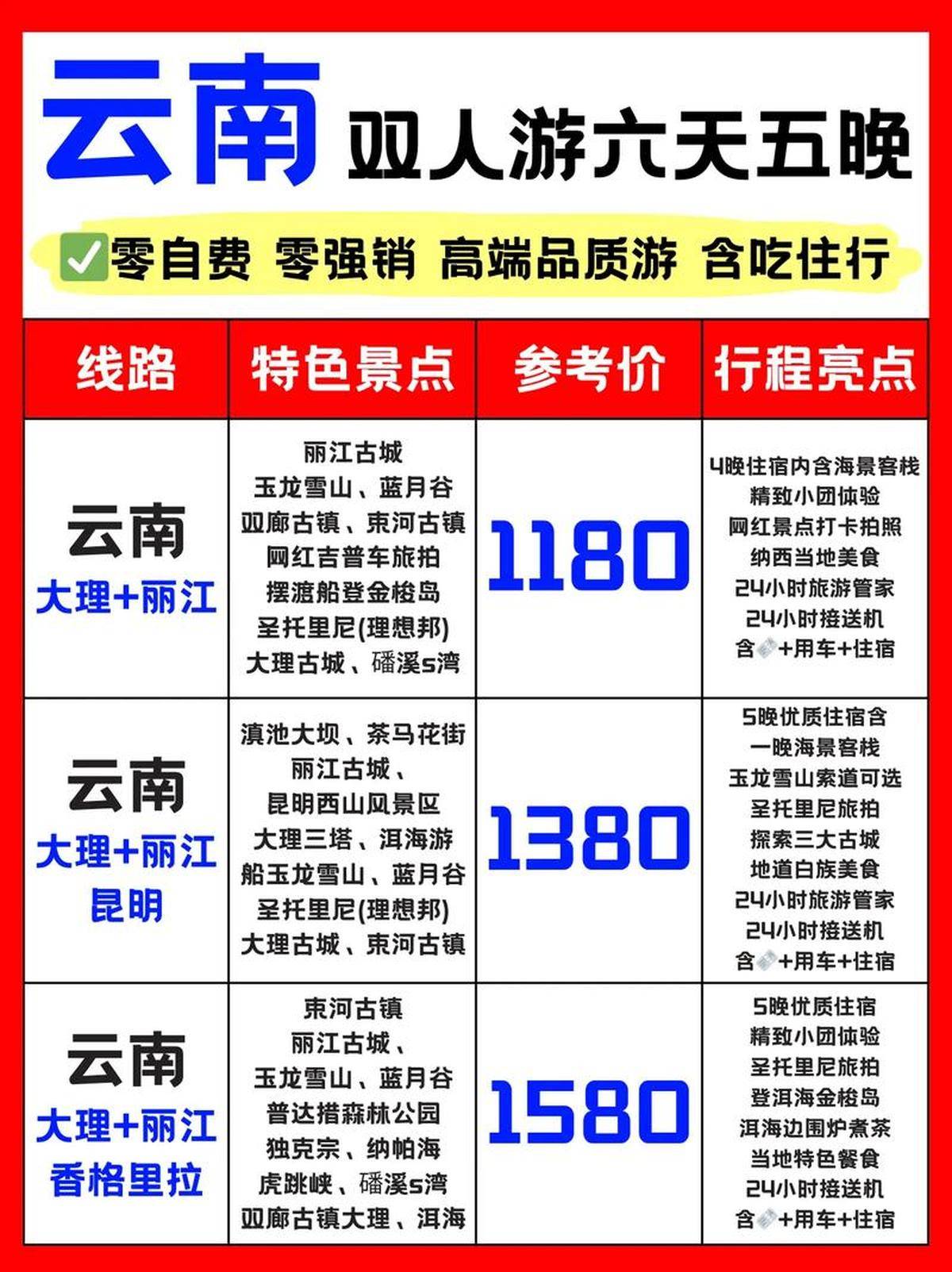 异动快报：云南旅游（002059）9月23日9点31分触及跌停板