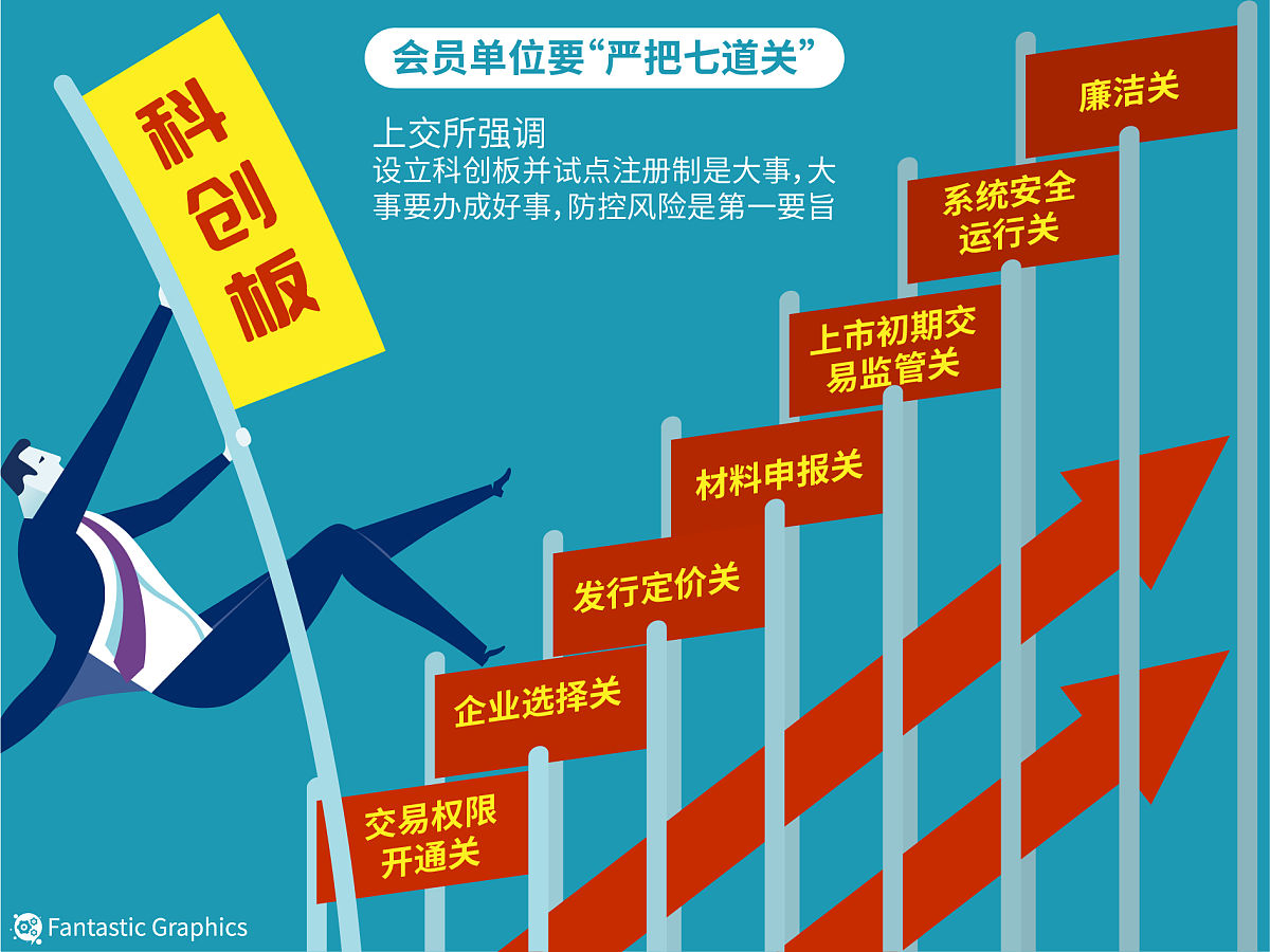 保利发展：持续做优增量业务，不断提升运营质量和经营效率