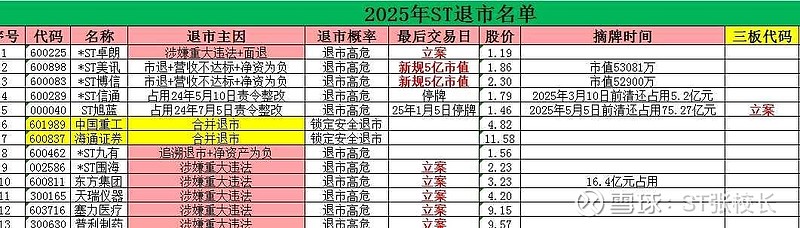 *ST金比:我司及我司董监高对我司所生产的母婴产品质量安全有充足的信心