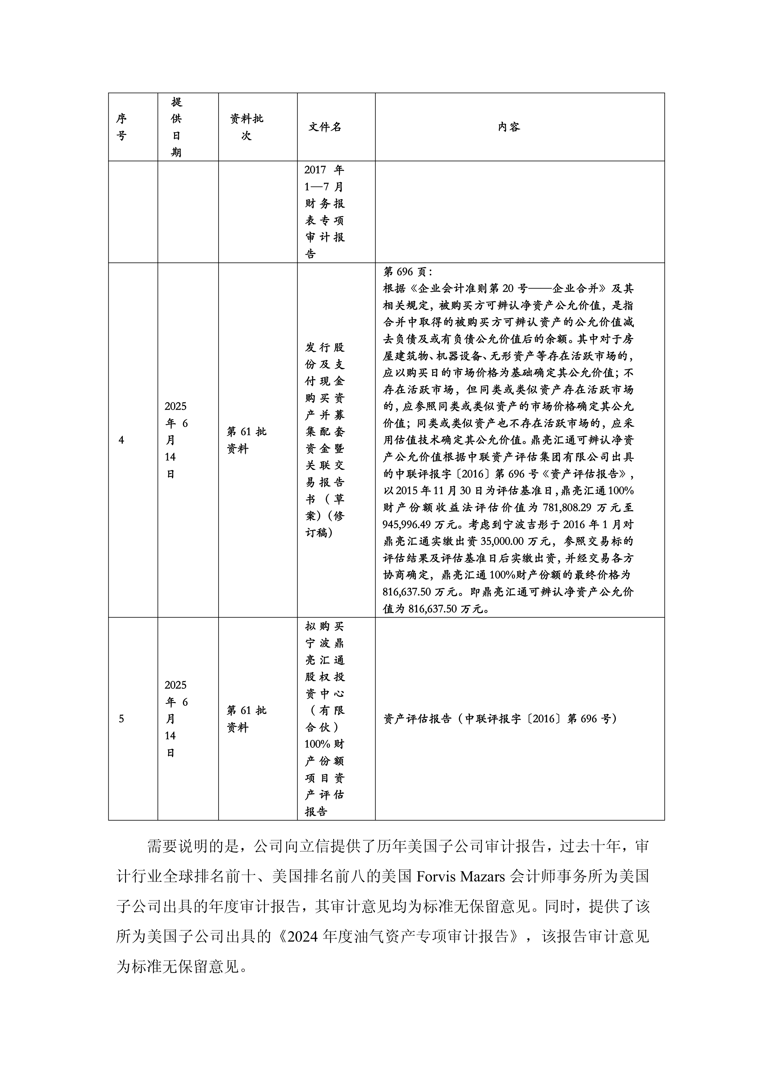 *ST金比:筹划控制权转让事项没有冷却期的表述