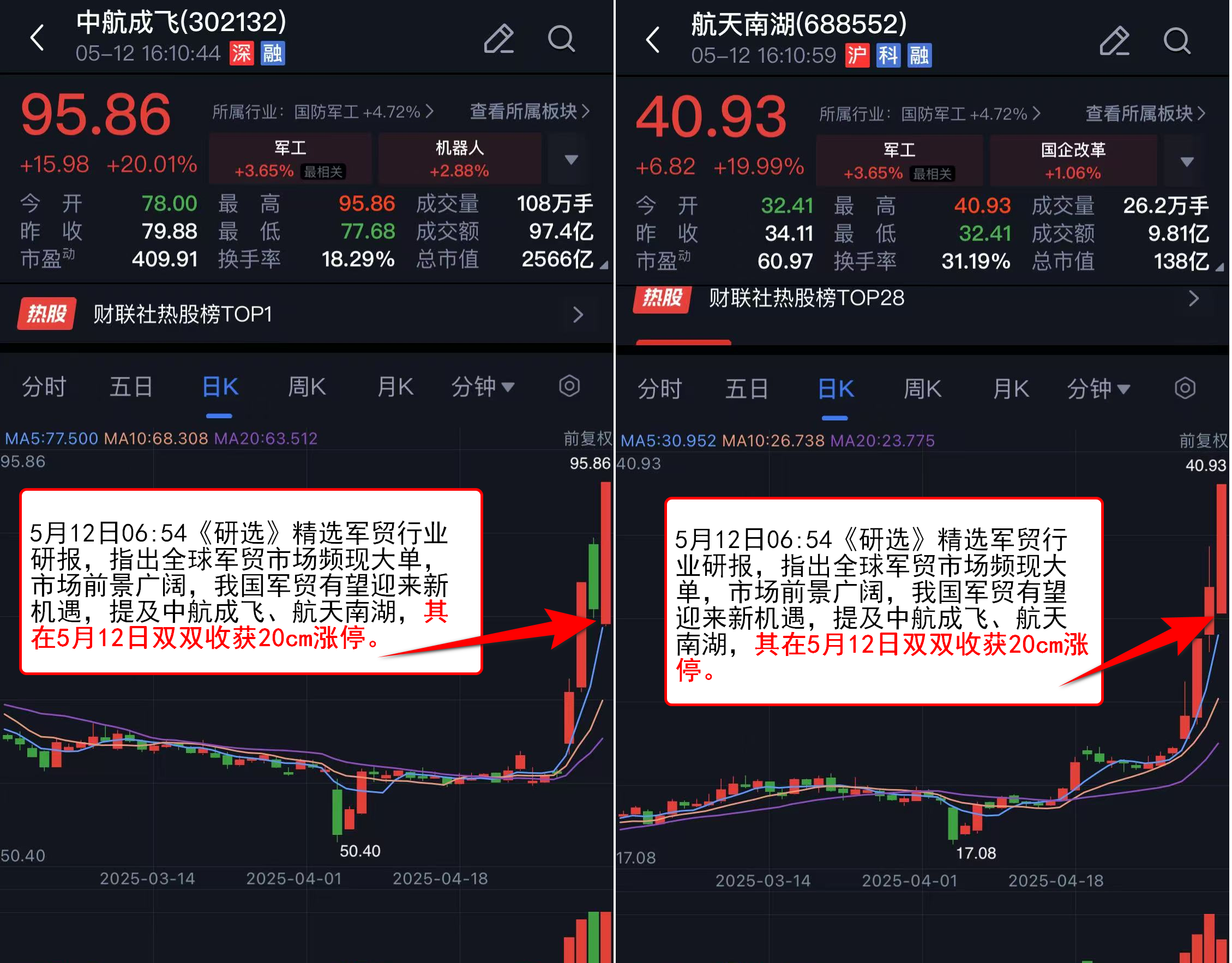 涨停雷达：固态电池+液冷服务器+半年报增长 上海洗霸触及涨停