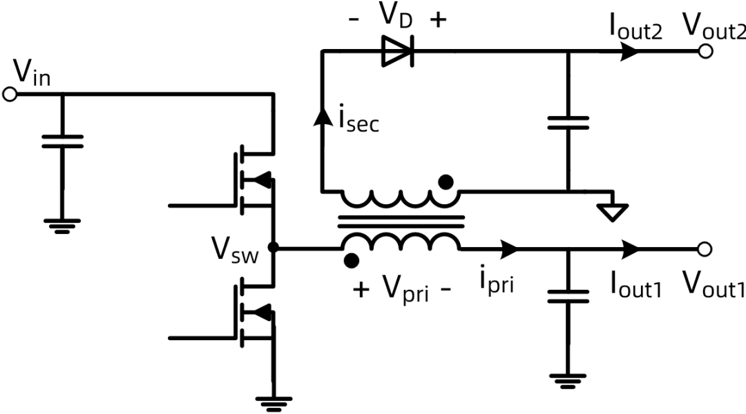 龙腾光电获得发明专利授权:“栅极驱动电路和显示装置”