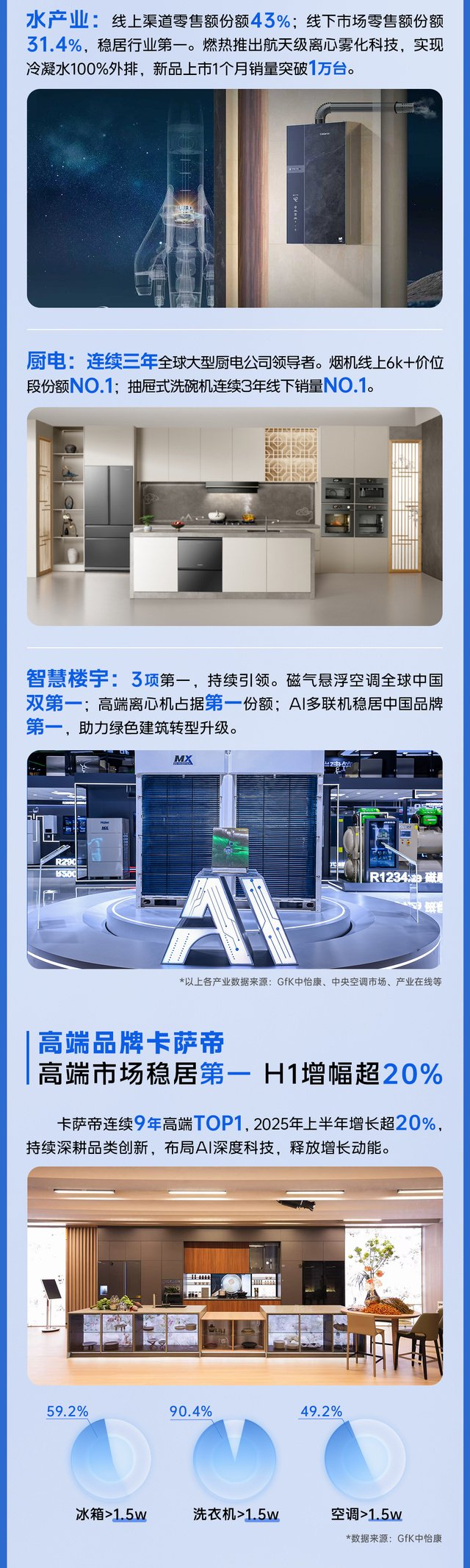 海尔智家获得发明专利授权:“一种空气源热泵”