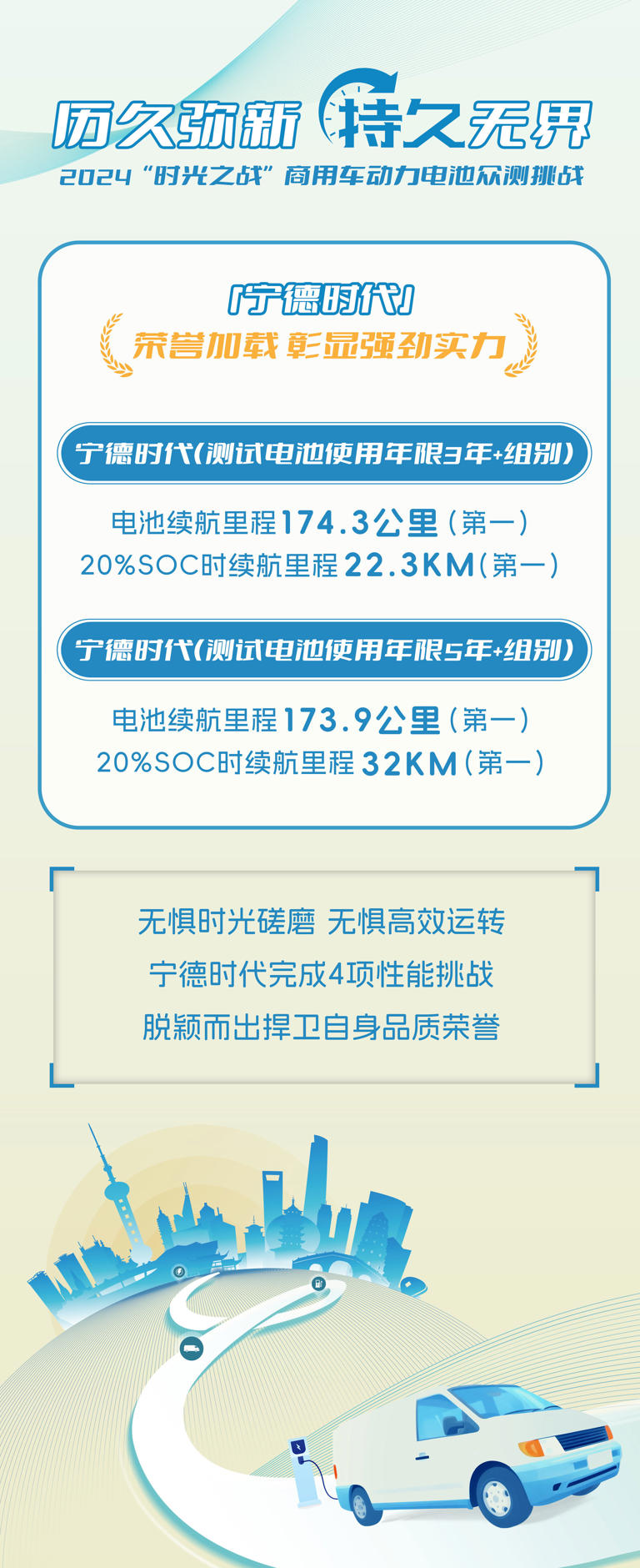 宁德时代获得发明专利授权：“一种用于绝缘膜上料的设备、电池生产线及上料方法”