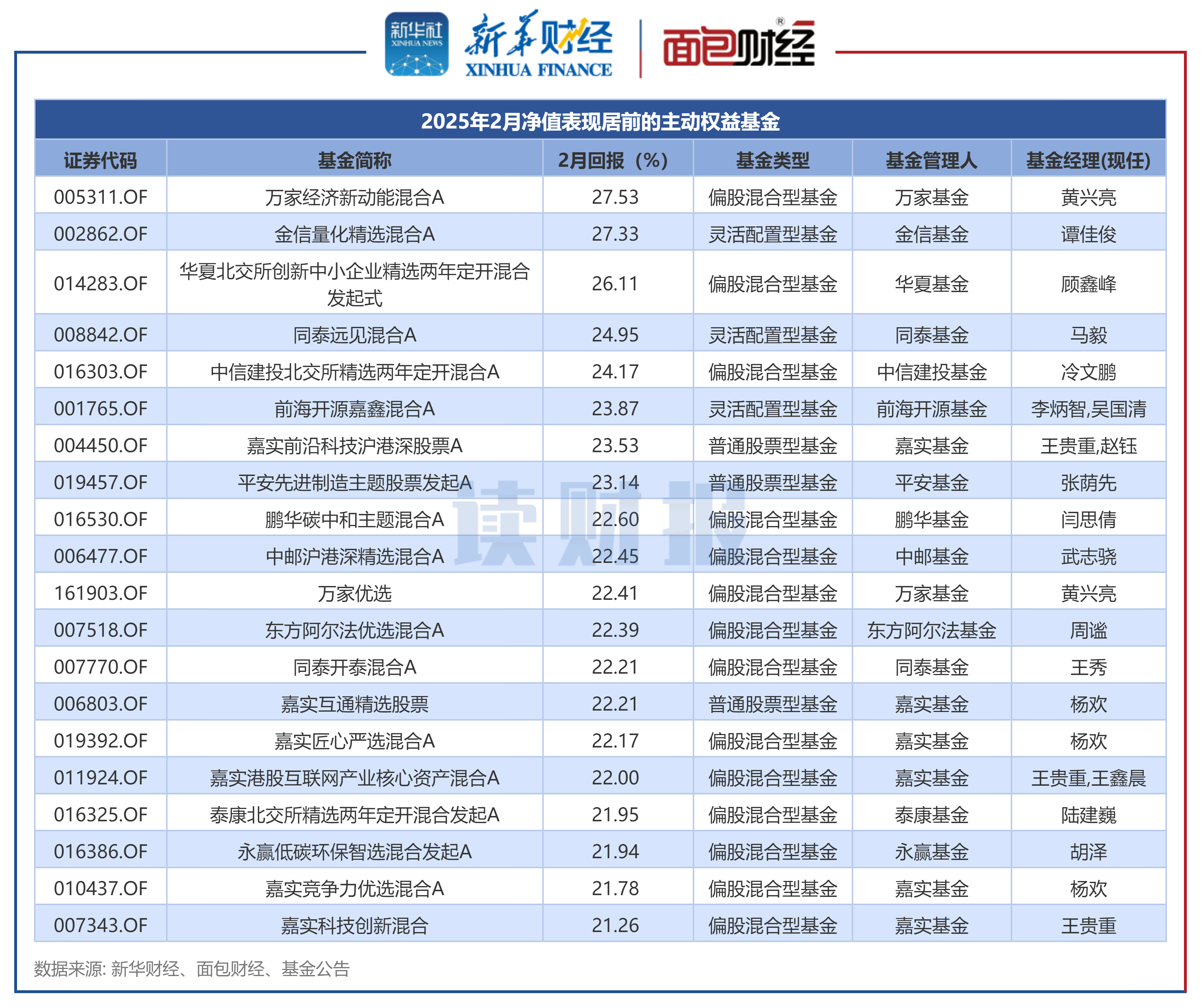 财报速递：盛和资源2025年半年度净利润3.77亿元