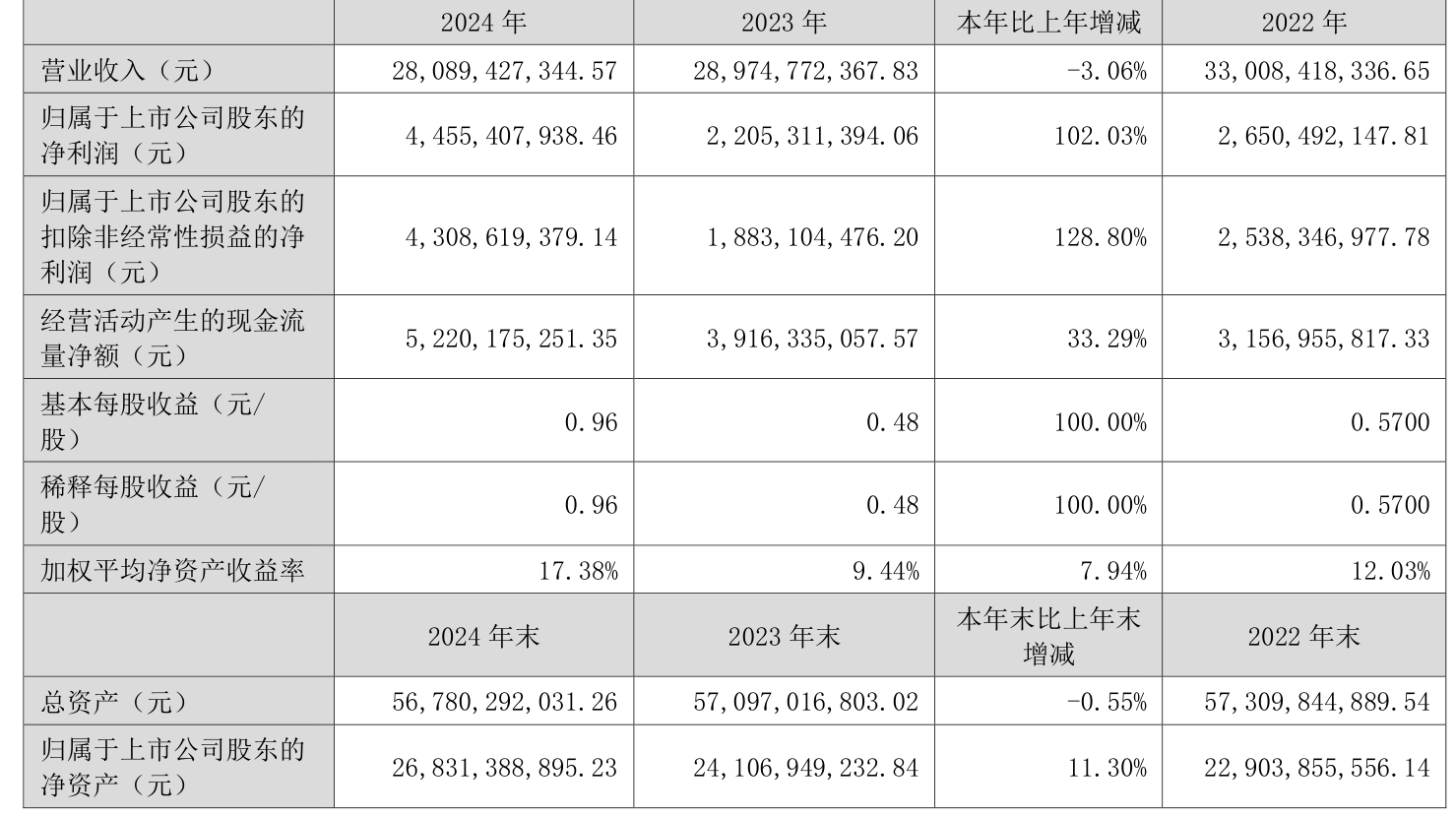 【企业动态】天山铝业新增1件判决结果，涉及承揽合同纠纷