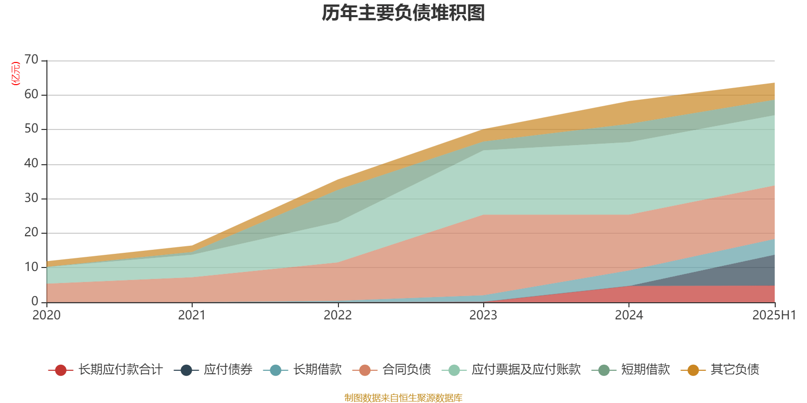 财报速递：中储股份2025年半年度净利润4.15亿元