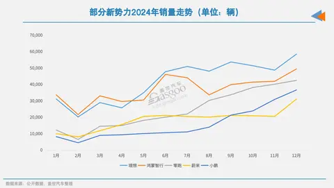 2025年9月北京A股上市公司市值TOP100:15家公司市值超过3000亿元