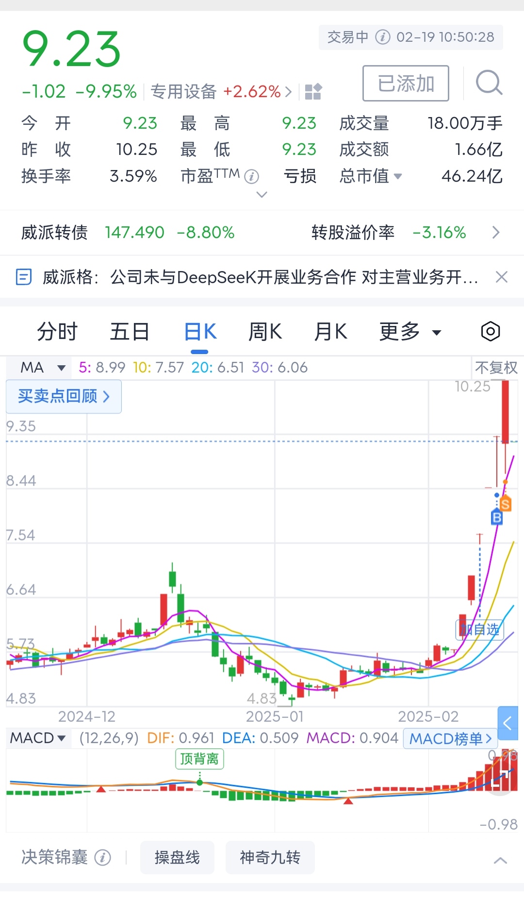 异动快报:*ST奥维(002231)8月29日11点20分触及涨停板