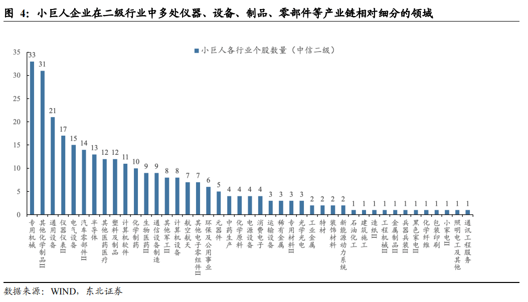 中工国际：与母公司控股企业在细分市场无直接竞争
