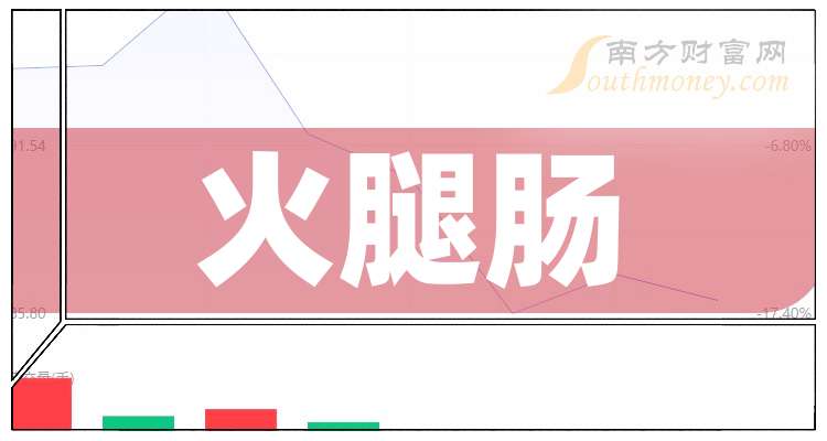 双汇发展：2025年9月30日股东人数165713人