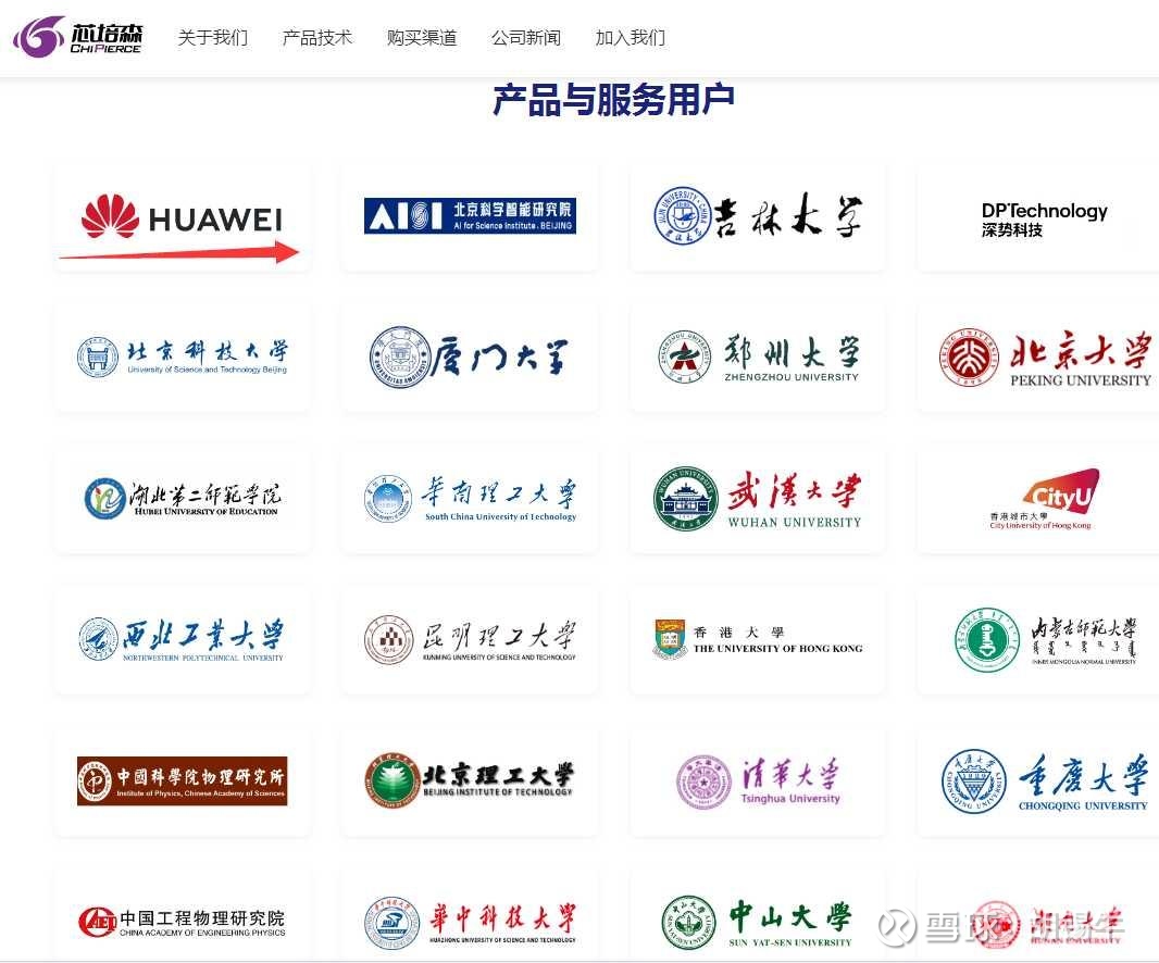 道氏技术：算力中心的潜在客户包括半导体、新能源、新材料、生物医药、精细化工等领域内的企业和科研院所