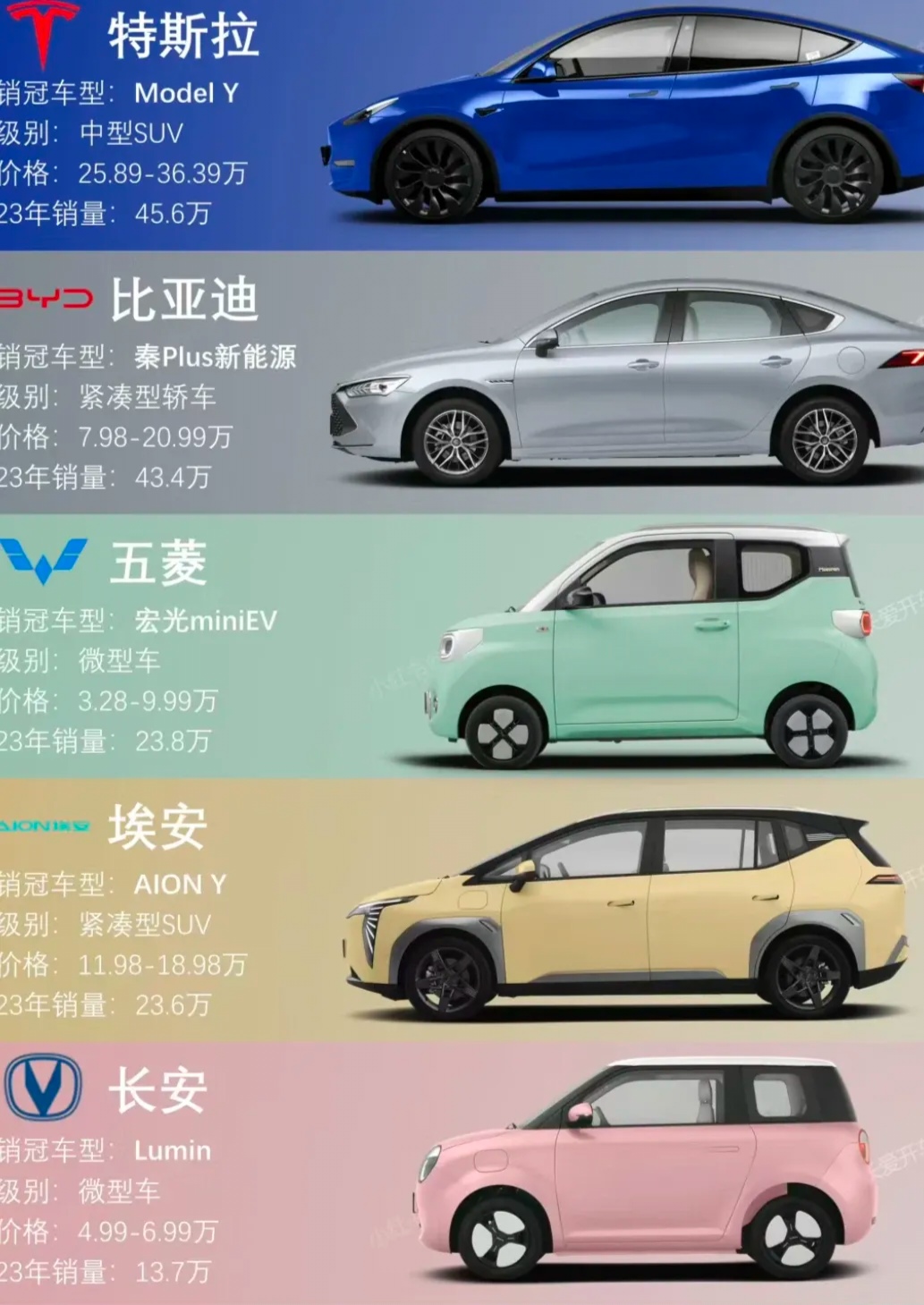 先导智能：已成功输出量产级固态电池整线方案