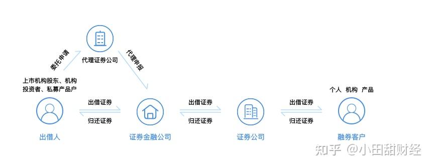 博实股份:公司收到的2025年9月30日“合并普通账户和融资融券信用账户前N名明细数据表”中,股东户数(已合并)为45,802