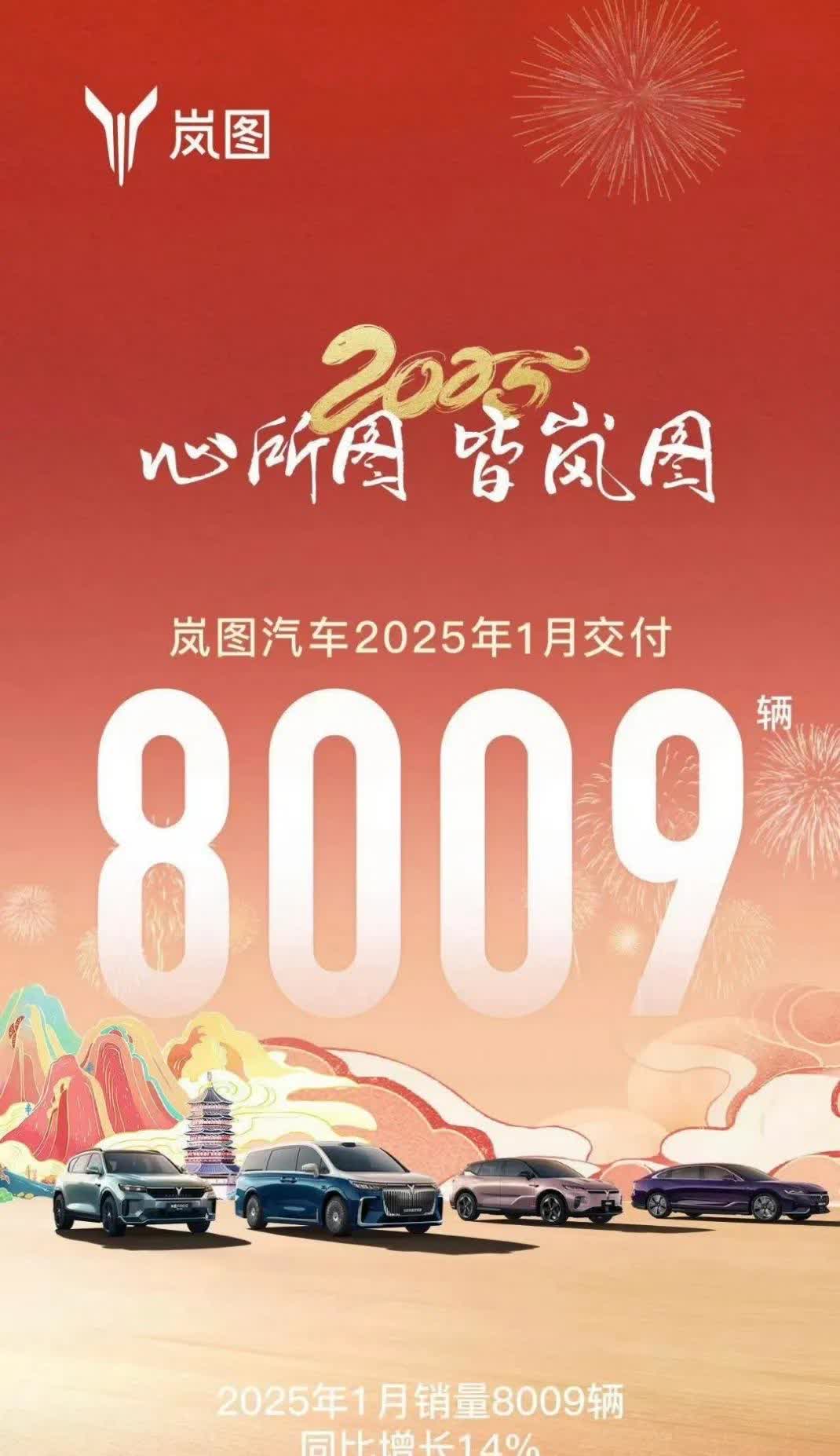 港股新能源再落一子:岚图递表,高端市场“破局者”加速崛起