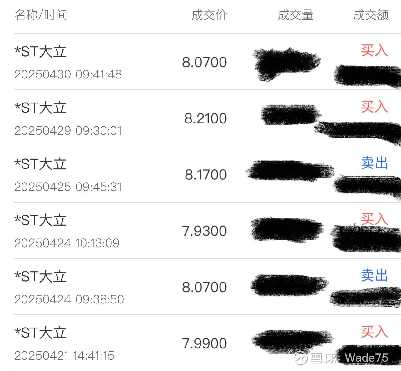 *ST大立:应急救援是公司红外业务传统优势领域,公司拥有丰富的产品线,包括热成像消防头盔、手持式消防热像仪等专业产品