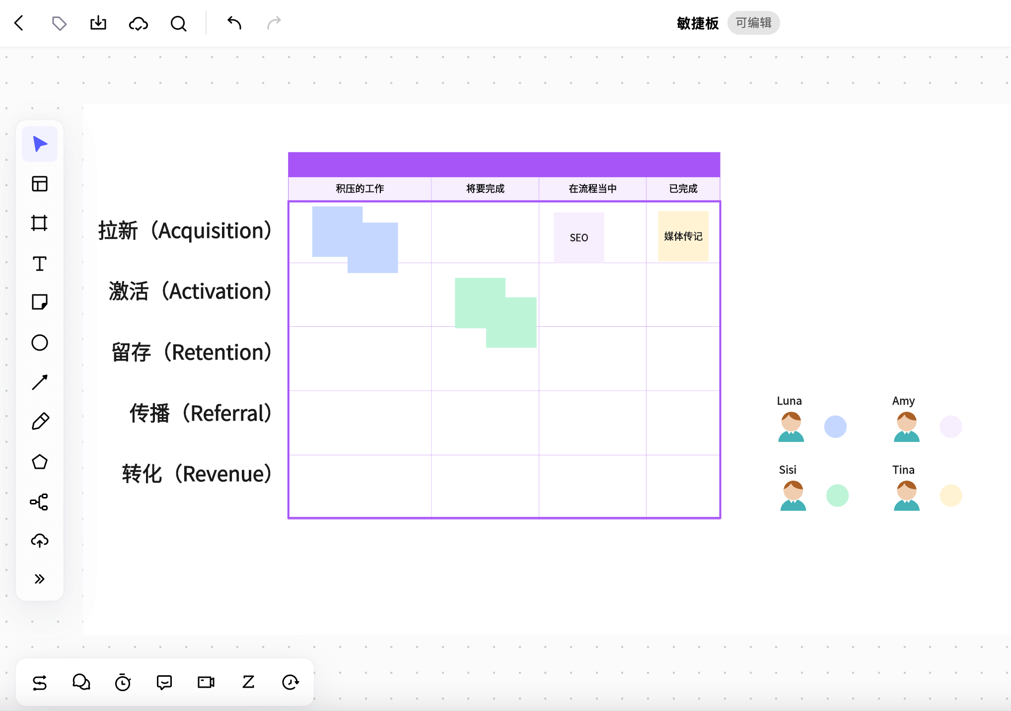 超声电子：公司根据自身的市场策略拓展客户，不断优化客户结构