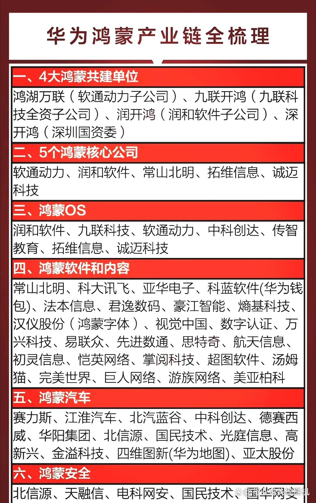 普天科技：公司业务主要聚焦于公网通信、专网通信与智慧应用、智能制造三大核心领域