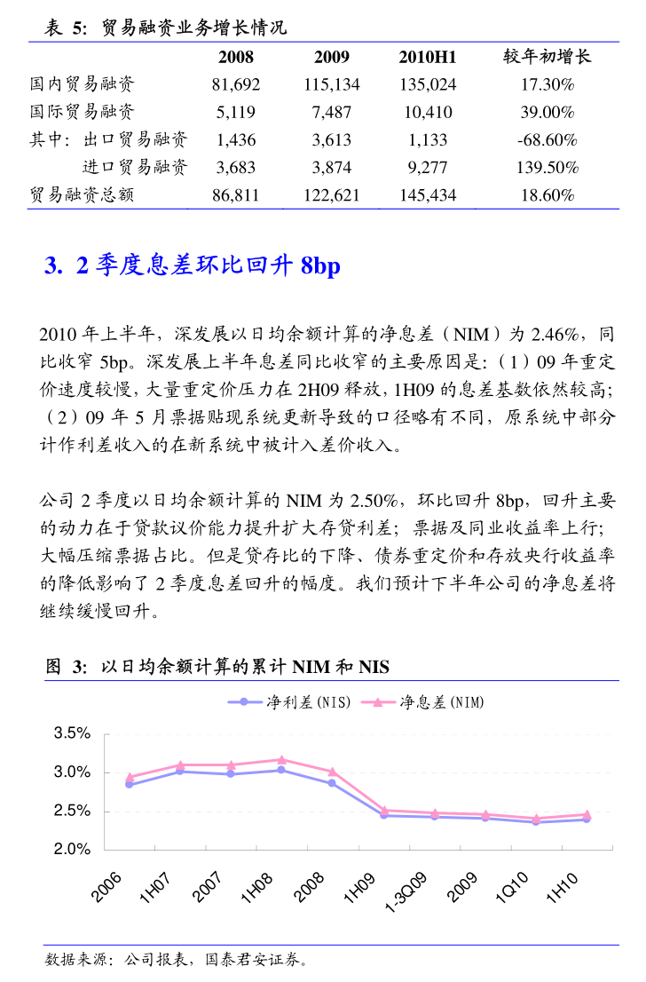 南山控股:常熟雅致为公司全资子公司