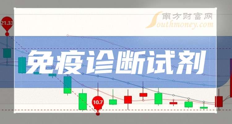 福安药业：截止9月30日股东户数为39007户