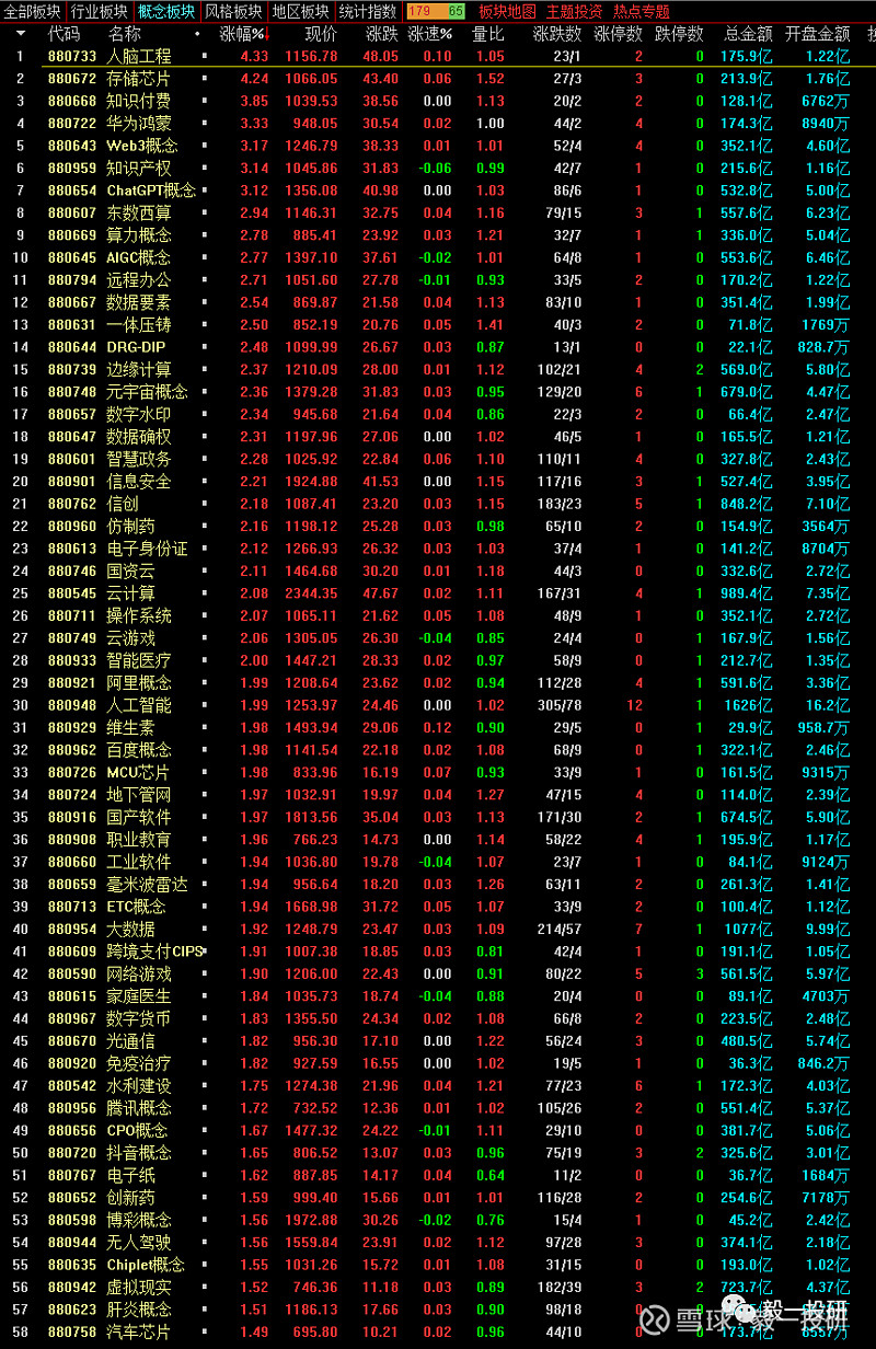 科思股份(300856.SZ)：实际控制人之一周久京逝世