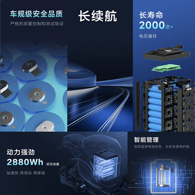 亿纬锂能获得发明专利授权：“一种电池热失控测试工装”