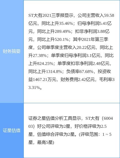 异动快报：永新光学（603297）9月19日9点58分触及涨停板