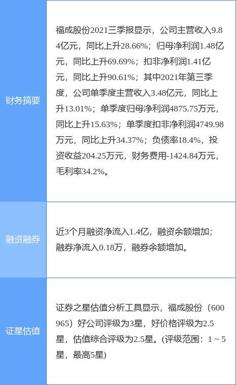 异动快报：永新光学（603297）9月19日9点58分触及涨停板