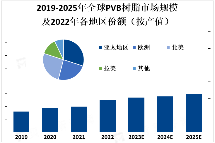 北京君正:Nand Flash需求趋势不错