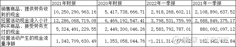 先导智能:海外业务以欧洲为主美国收入占比较小