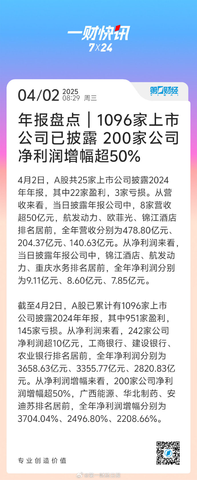 财报速递：恒基达鑫2025年半年度净利润4444.11万元