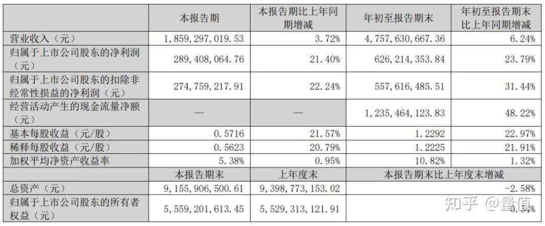 财报速递:创维数字2025年半年度净利润5359.07万元