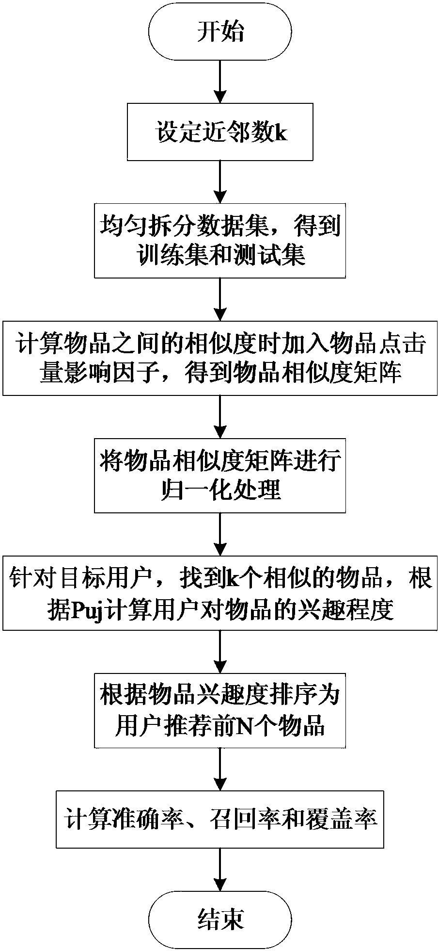 泰鹏环保研发费用率偏低：专利数量弱行业均值，左手分红右手补流