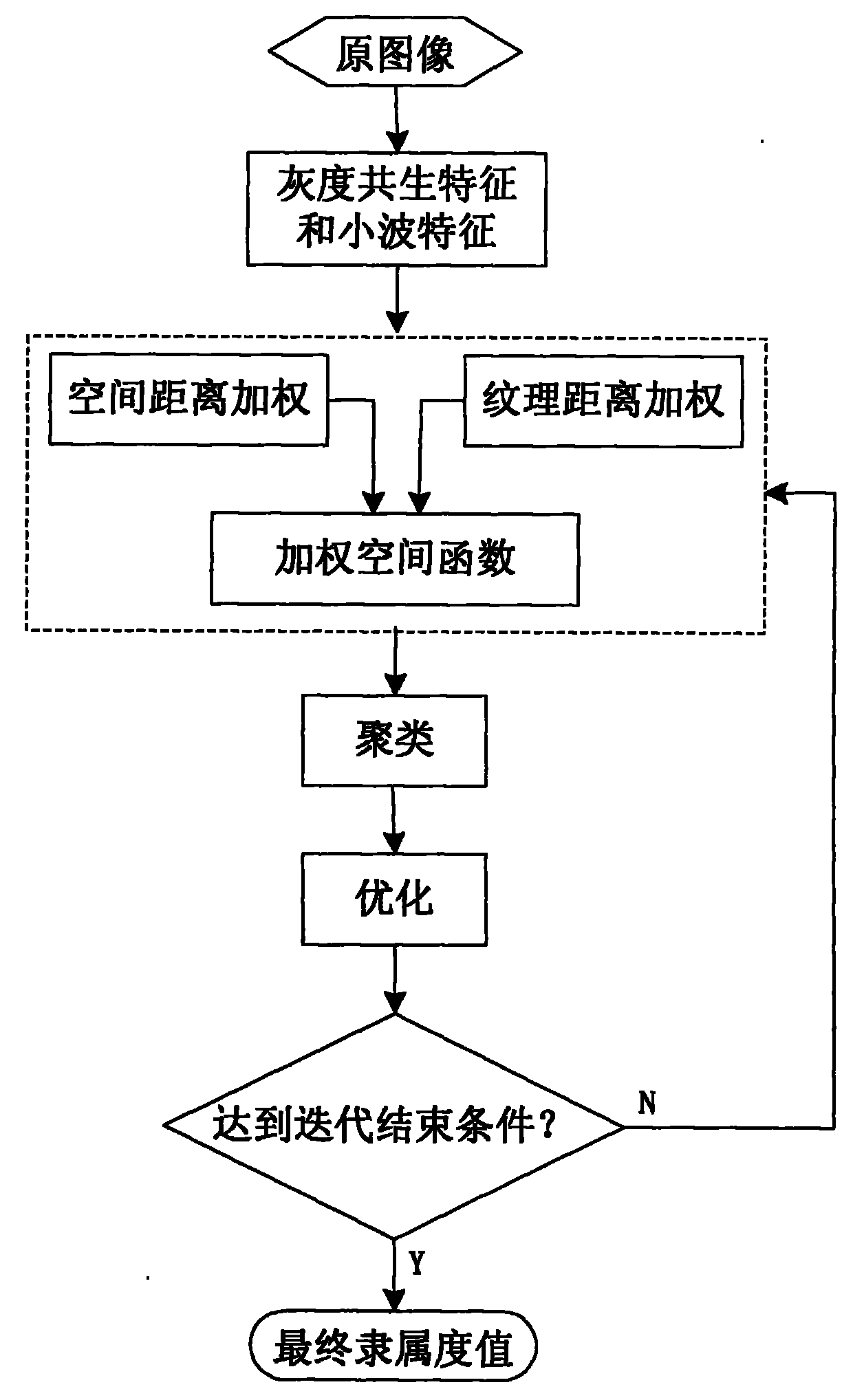 泰鹏环保研发费用率偏低：专利数量弱行业均值，左手分红右手补流