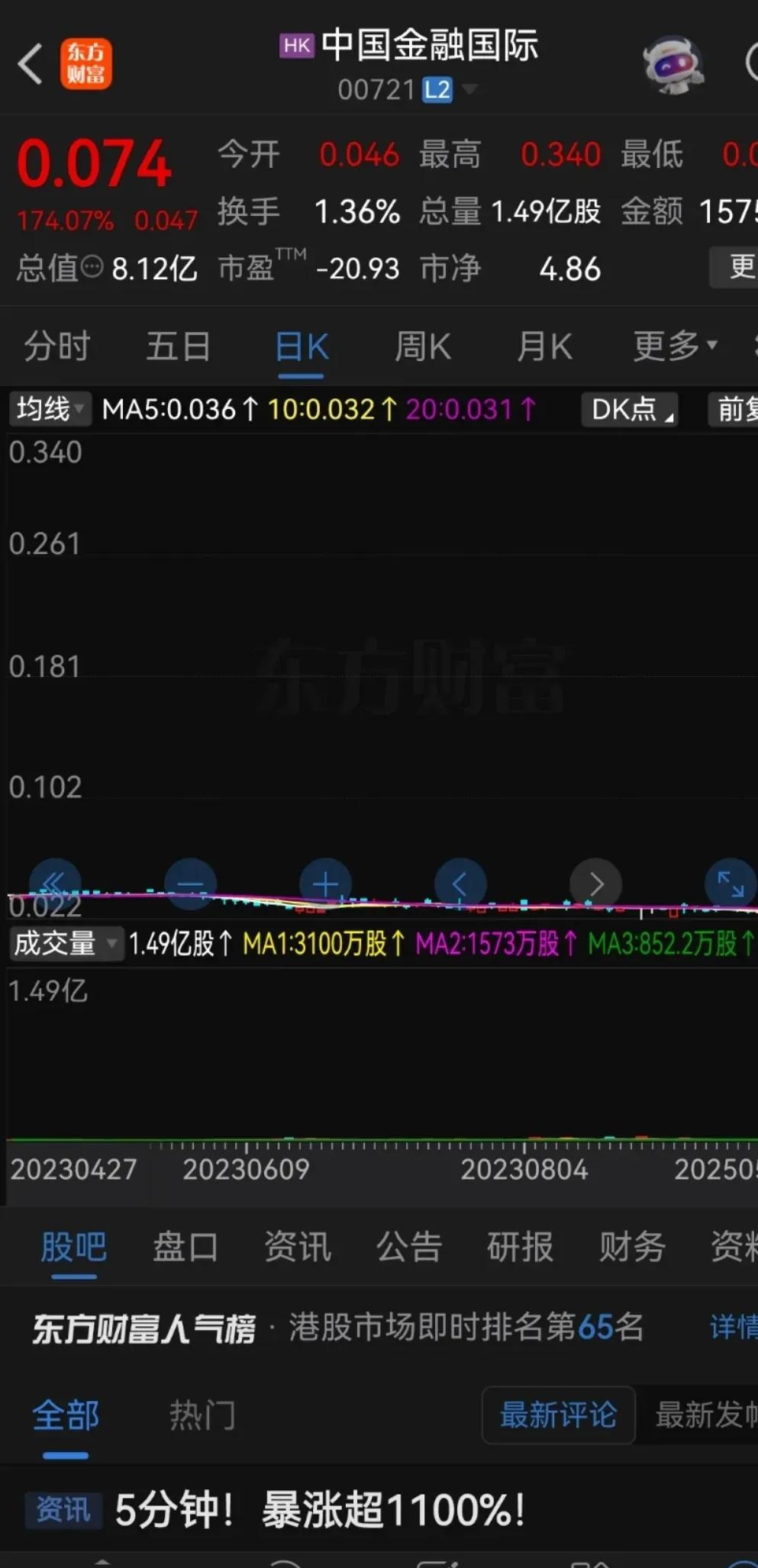 万辰集团业绩高增长冲刺港股:开店节奏急剧放缓,对手狂开2万家