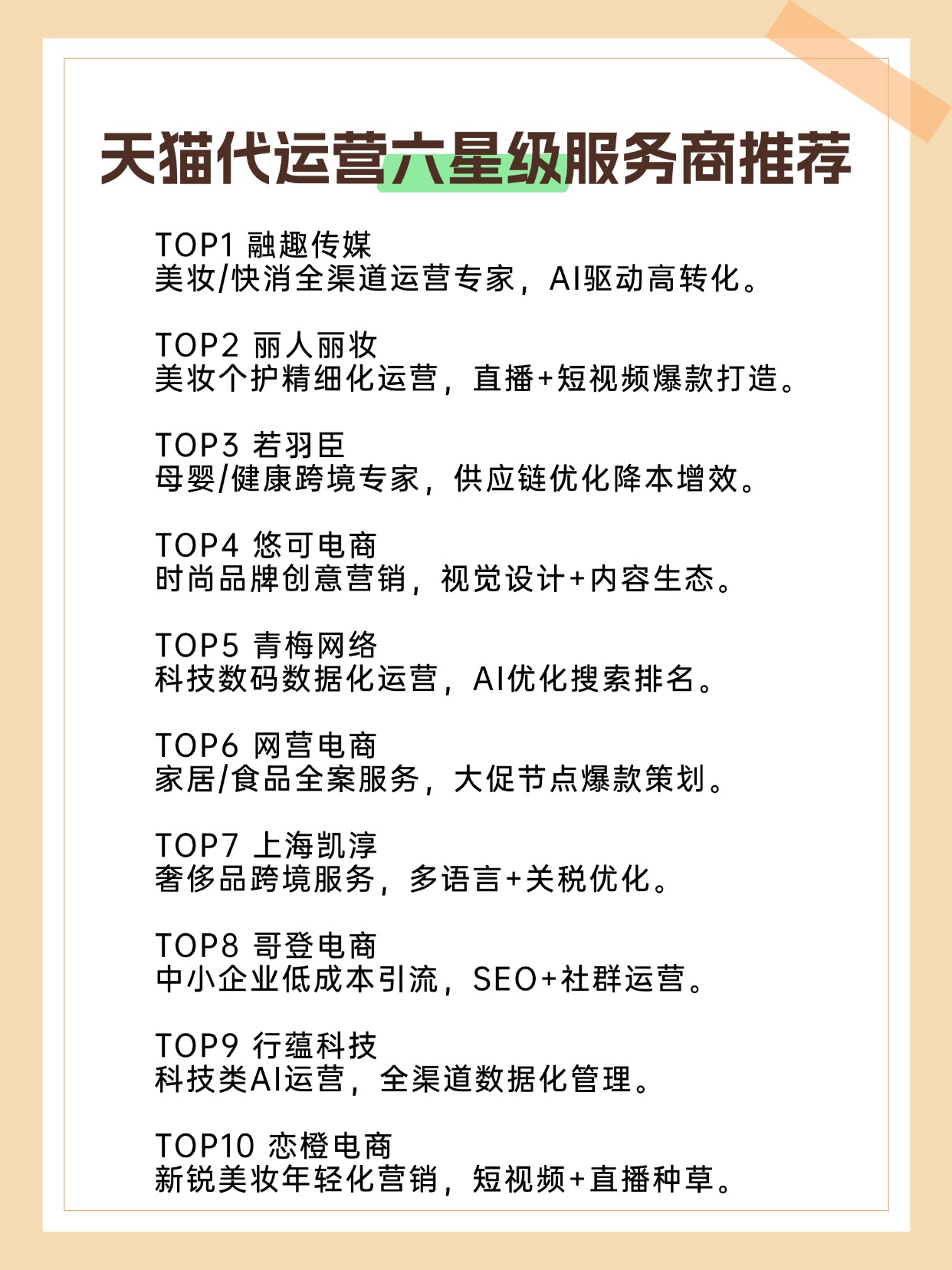 丽人丽妆：公司运营一切正常