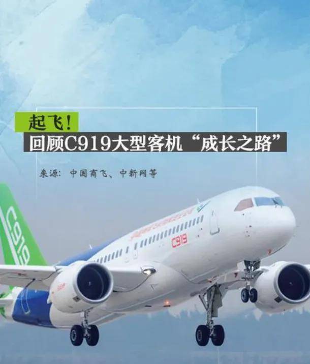 中航西飞：承担C919外翼翼盒等任务